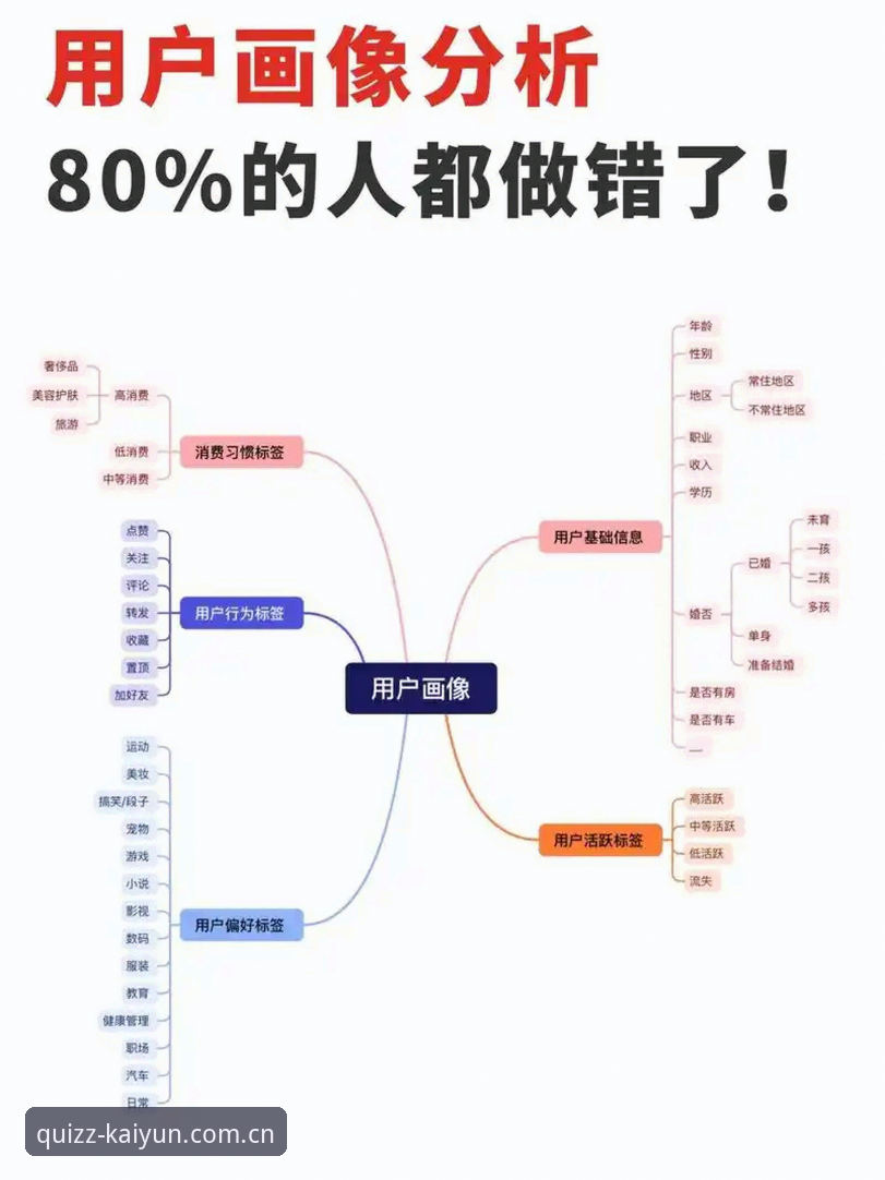 资深用户深度解析：从足协第三批禁足名单看体育生态的净化与Kaiyun竞猜平台的新价值