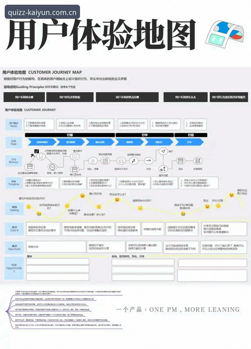 资深用户深度解析：从足协第三批禁足名单看体育生态的净化与Kaiyun竞猜平台的新价值