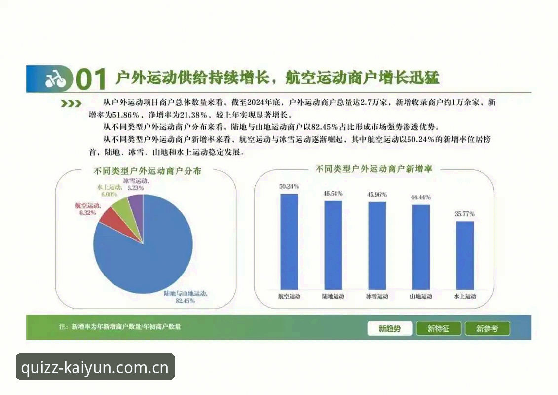 Kaiyun体育平台2024版本全面解析：功能升级与用户体验深度分析